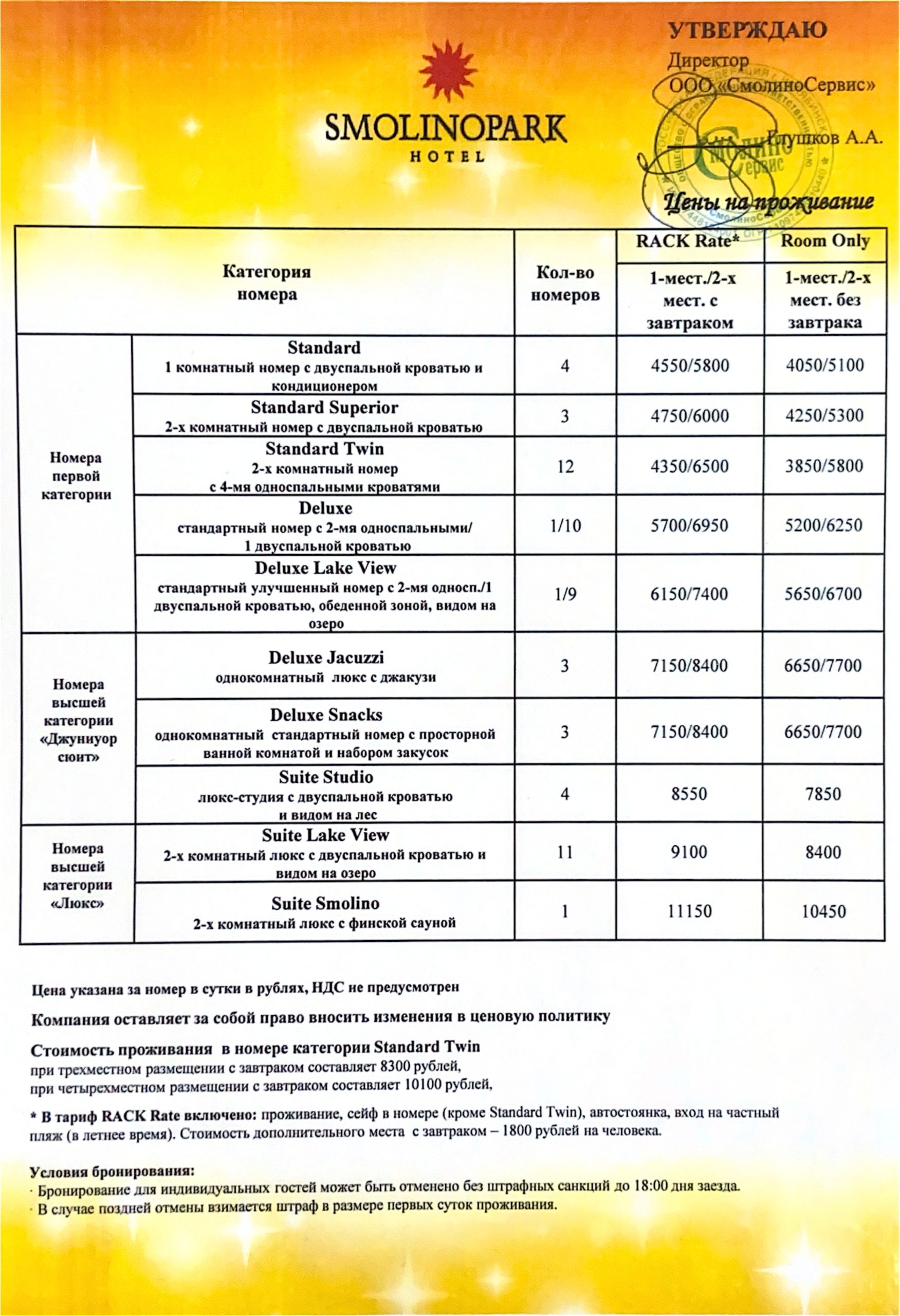 прайс на номерной фонд, стоимость номеров